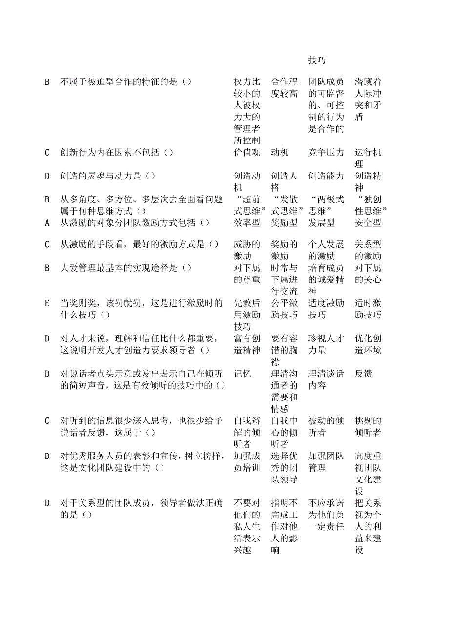 2020年(团队建设）专业技术团队建设与创新答案_第3页