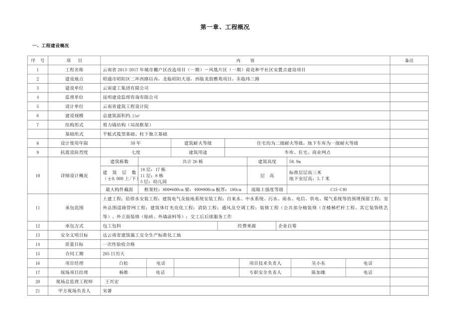 安全生产标准化工地建设策划书_第5页