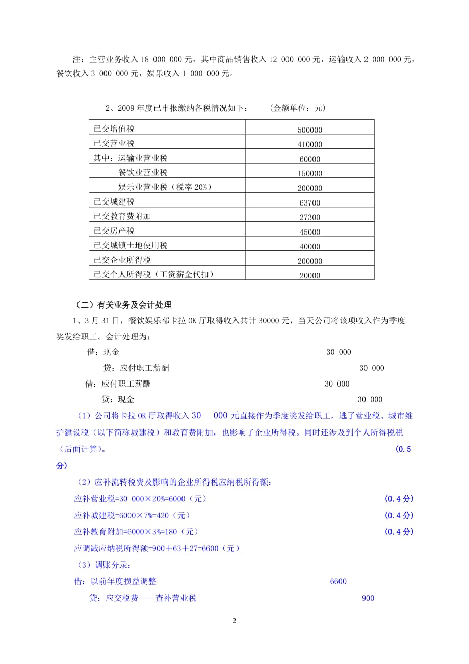 2020年企业培训培训考试税务检查案例答案_第2页