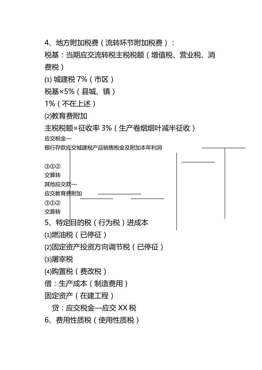 （财务会计）若干会计问题讲纲__第4页