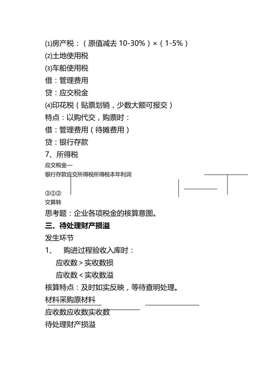 （财务会计）若干会计问题讲纲__第5页