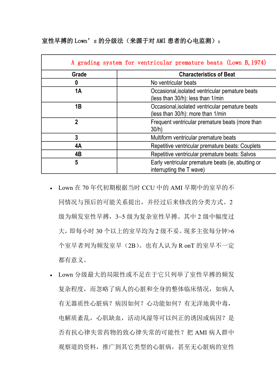 2020年(企业诊断）致命性室性心律失常的诊断和处理_第2页