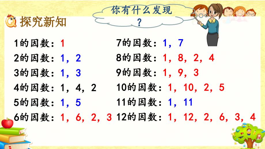 新西师大版数学五年级下《合数、质数》课件_第3页