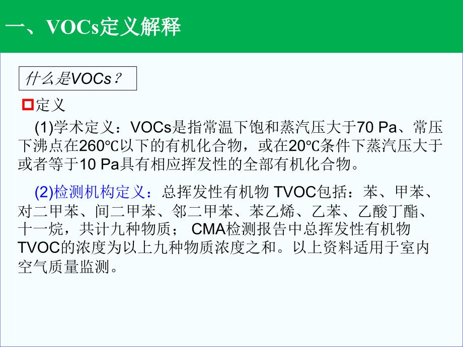 vocs治理技术介绍与效果评估_第3页