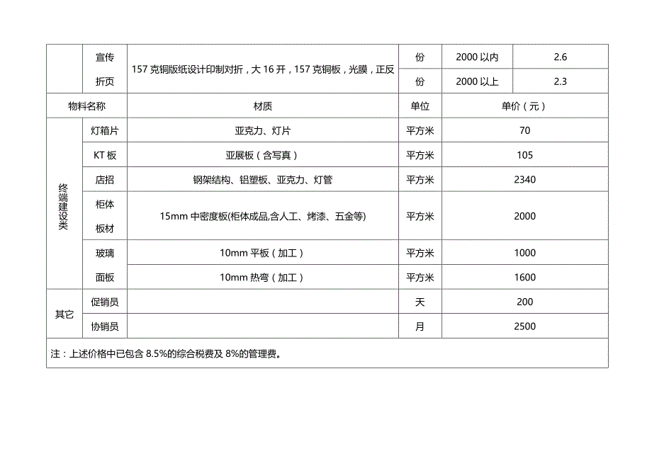 （招标投标)红塔烟草标书定_第4页