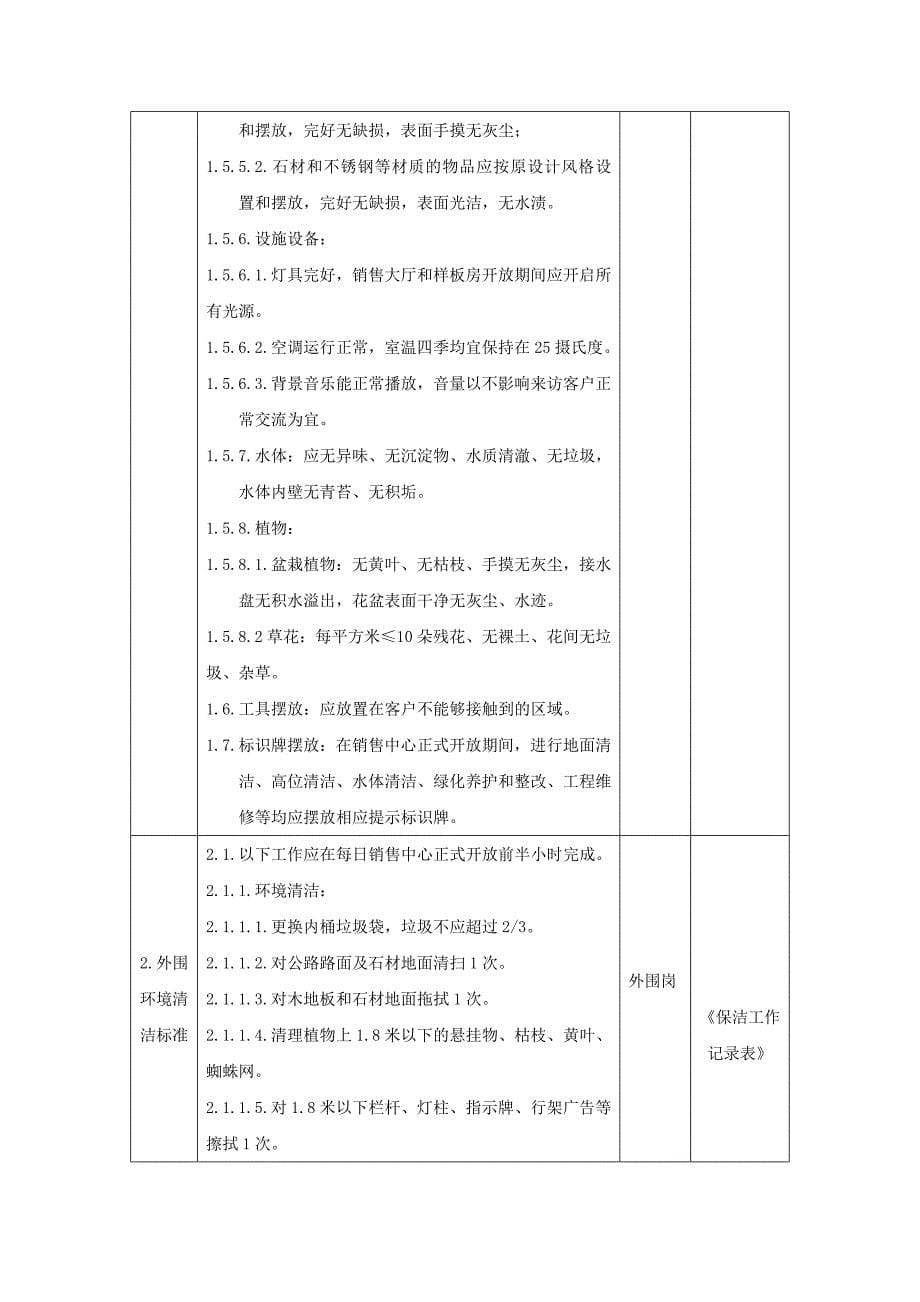2020年企业培训广州公司保洁培训提炼版_第5页