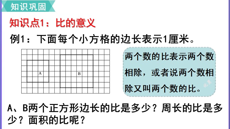 第4课时单元综合复习 教学PPT课件【人教版六年级数学上册】_第3页