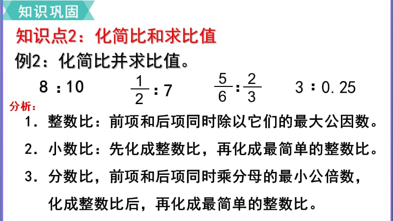 第4课时单元综合复习 教学PPT课件【人教版六年级数学上册】_第5页