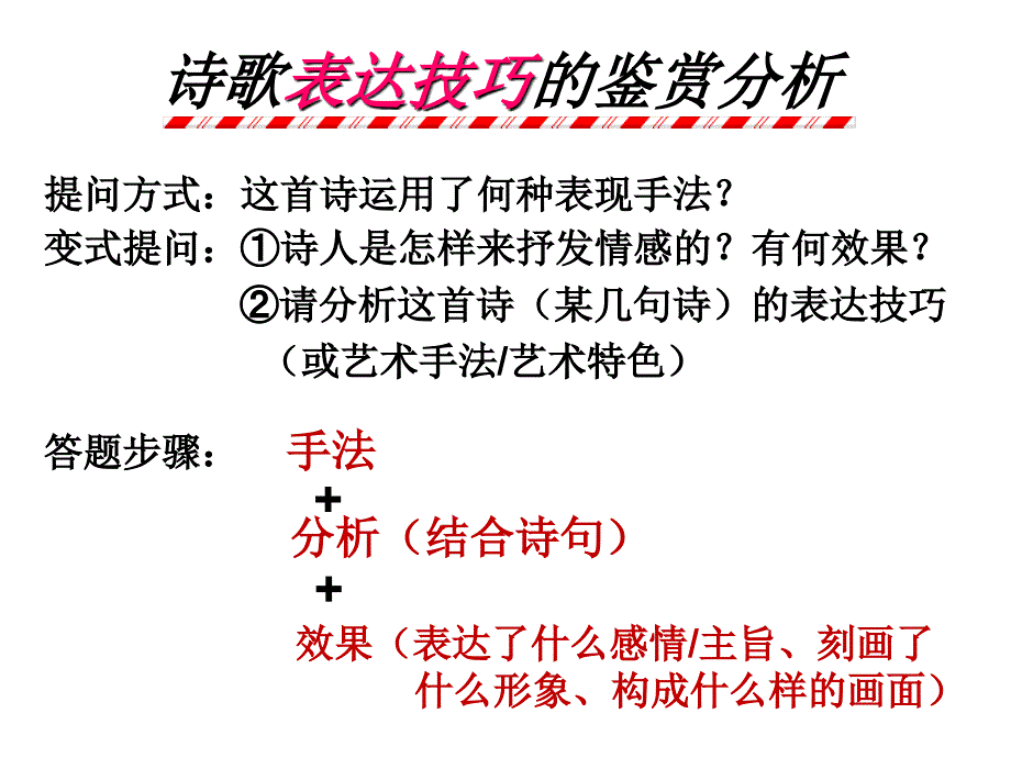 高考语文全国通用总复习课件鉴赏诗歌的表达技巧共43张ppt_第4页