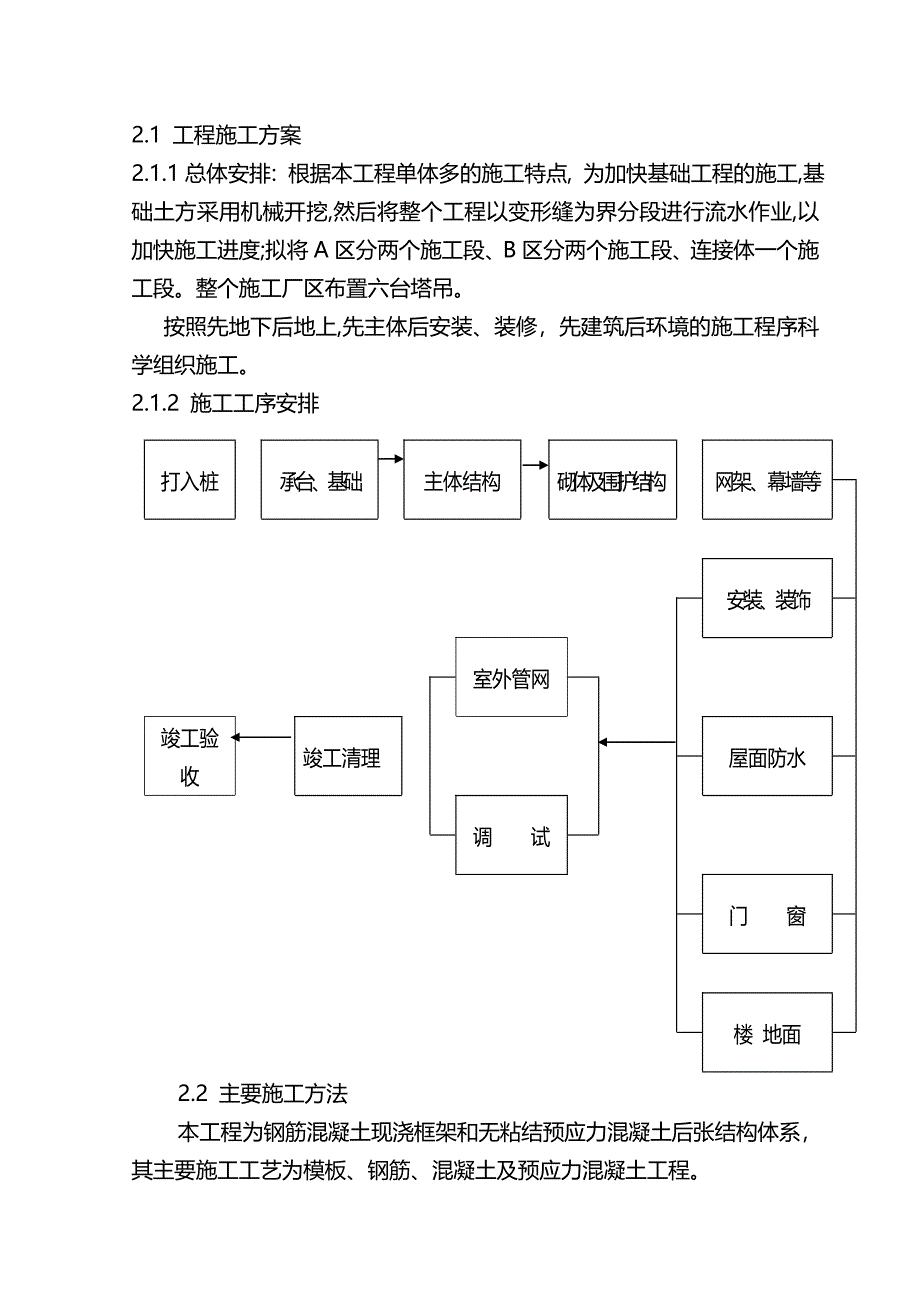 （建筑工程设计)房屋建筑工程施工组设计_第4页