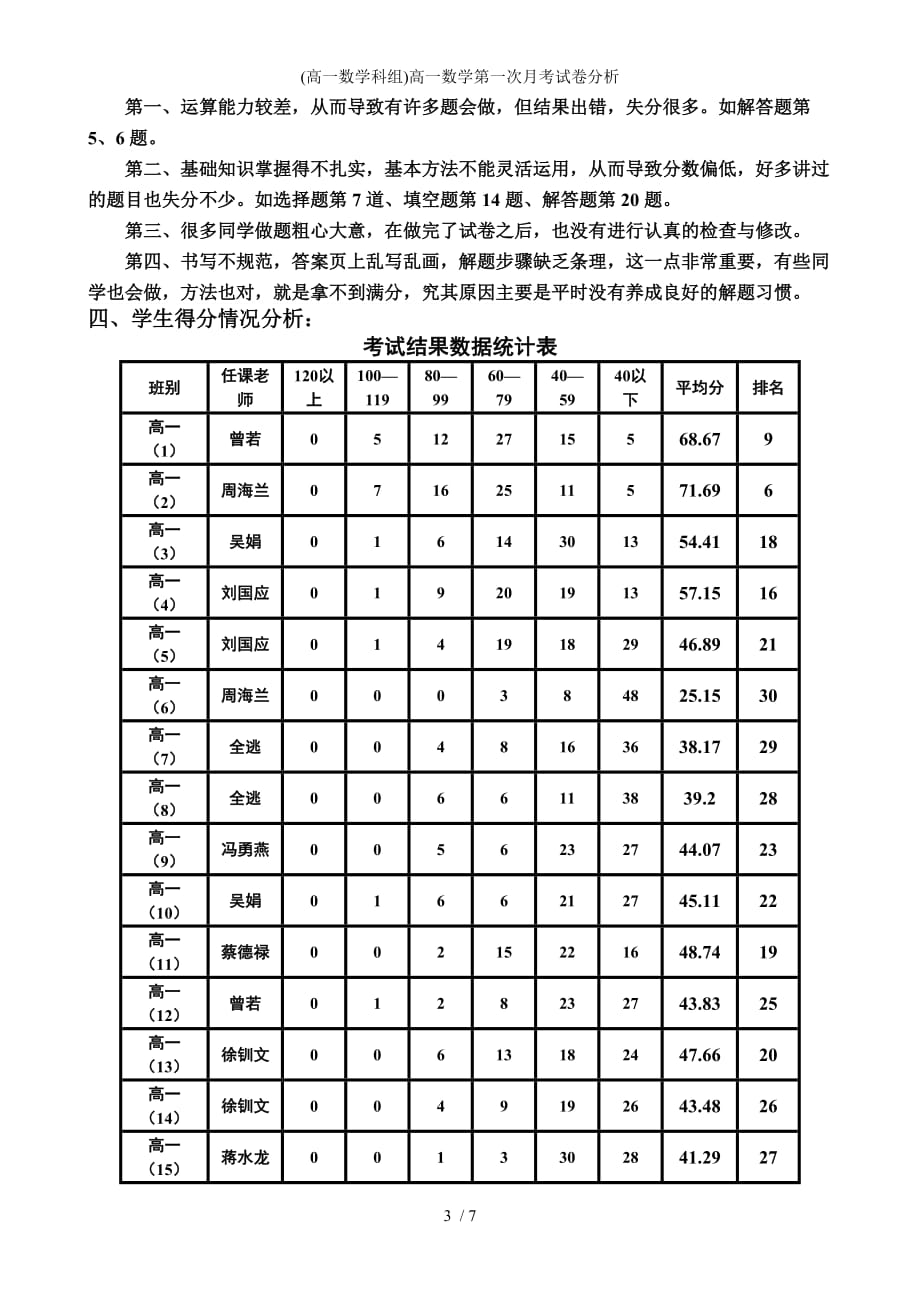 高一数学科组高一数学第一次月考试卷分析_第3页