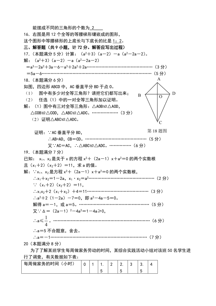 2005年陕西省中考数学试题_第3页