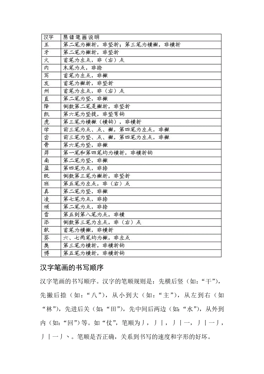 小学生学习笔画顺序幼升小_第3页