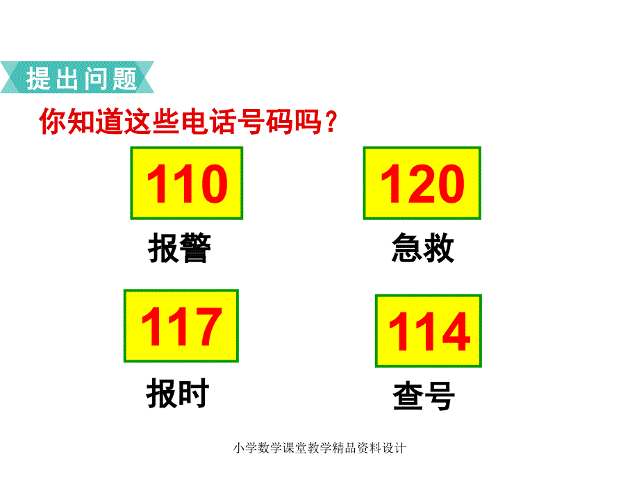 苏教版小学数学四年级下册教学课件-第八单元确定位置-综合与实践 数字与信息_第2页