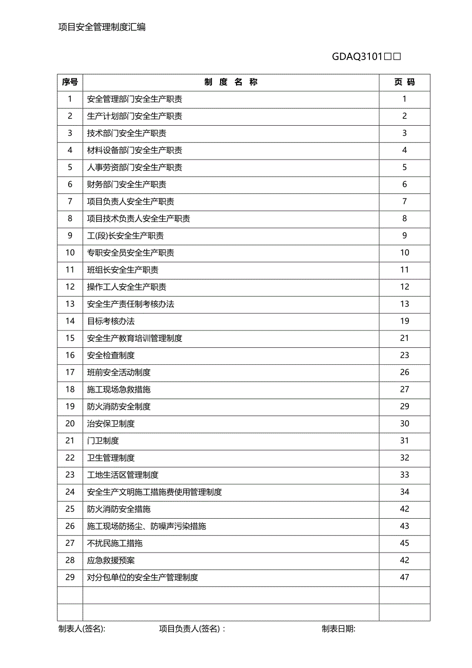 （管理制度)安全管理制度汇编GDA(广东省)_第2页