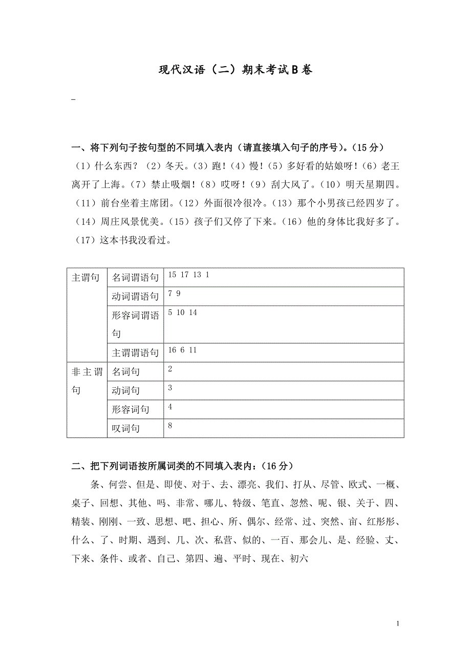 福建师范18春离线《现代汉语（二）1_第1页