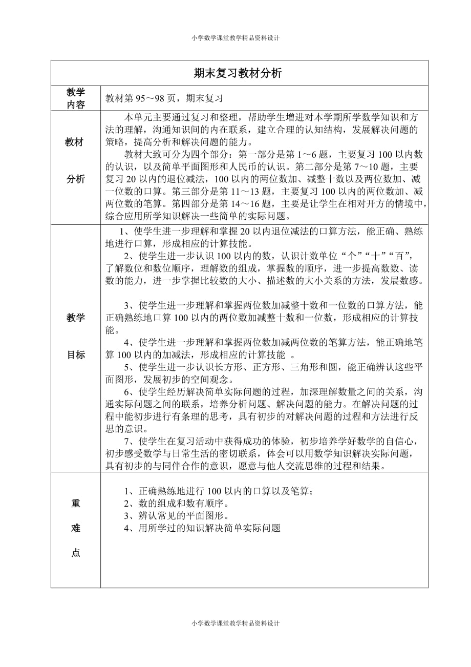 苏教版小学数学一年级下册教案-第七单元期末复习-期末复习教材分析_第1页