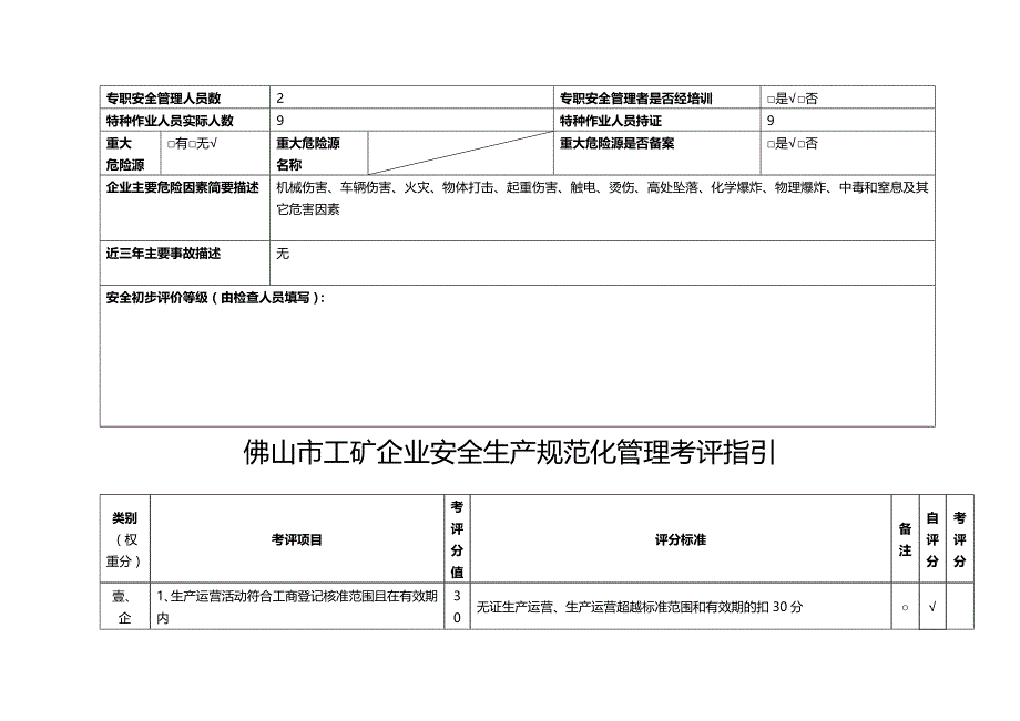 （安全生产）佛山市工矿企业安全生产规范化管理考评指引__第3页