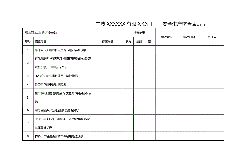 （安全生产）安全生产核查表__第4页