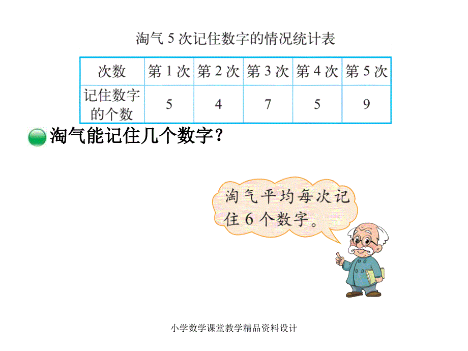 北师大版小学四年级下册数学教学课件-第六单元数据的表示和分析-第4课时平均数_第3页