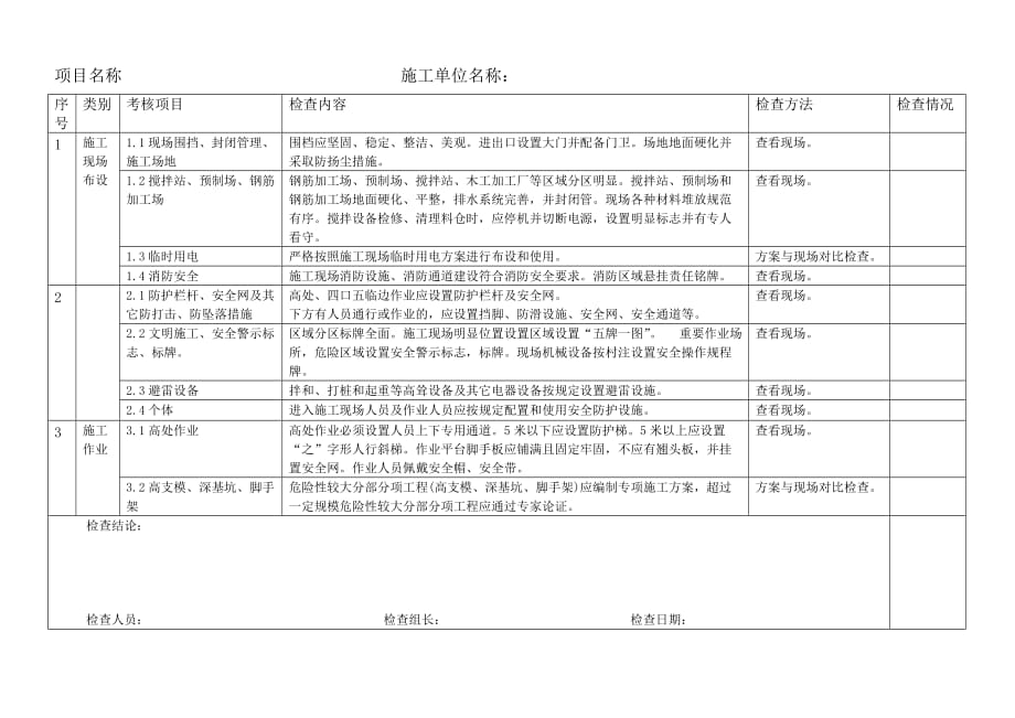 平安工地创建资料检查表_第3页