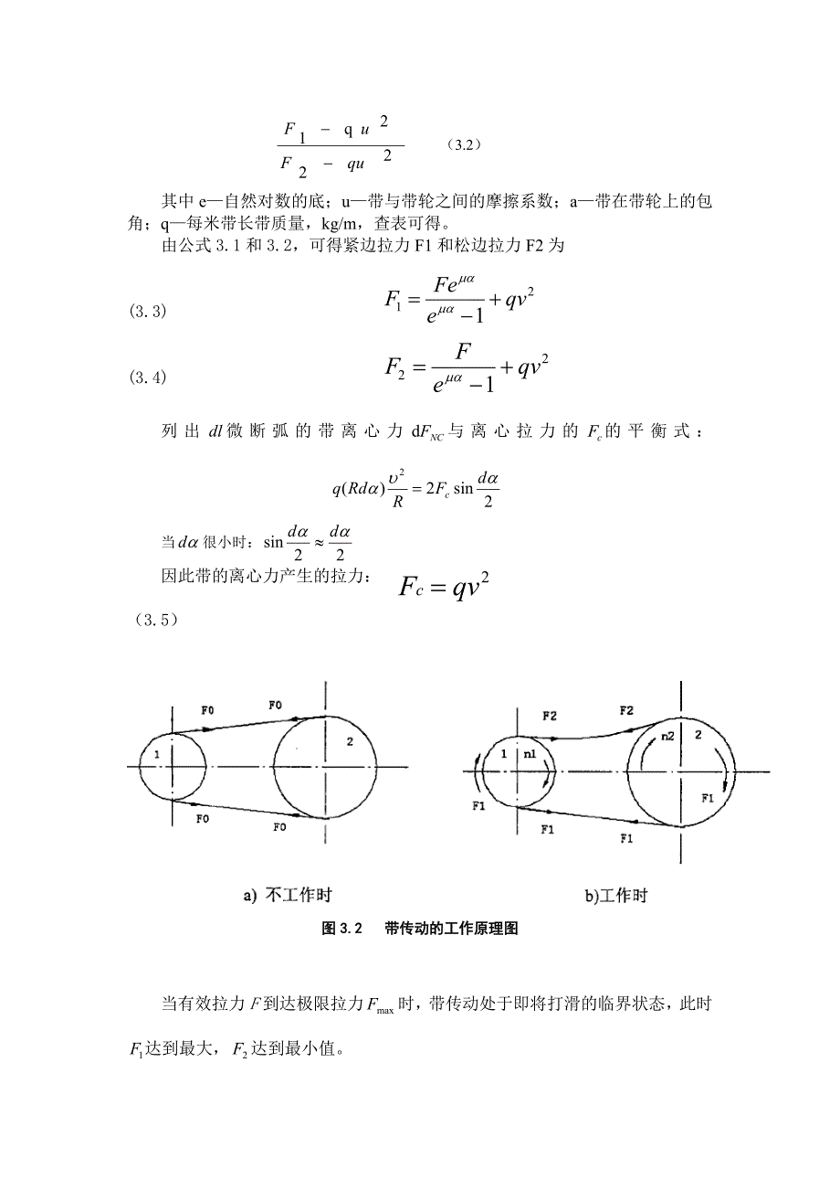 带传动基础知识_第4页