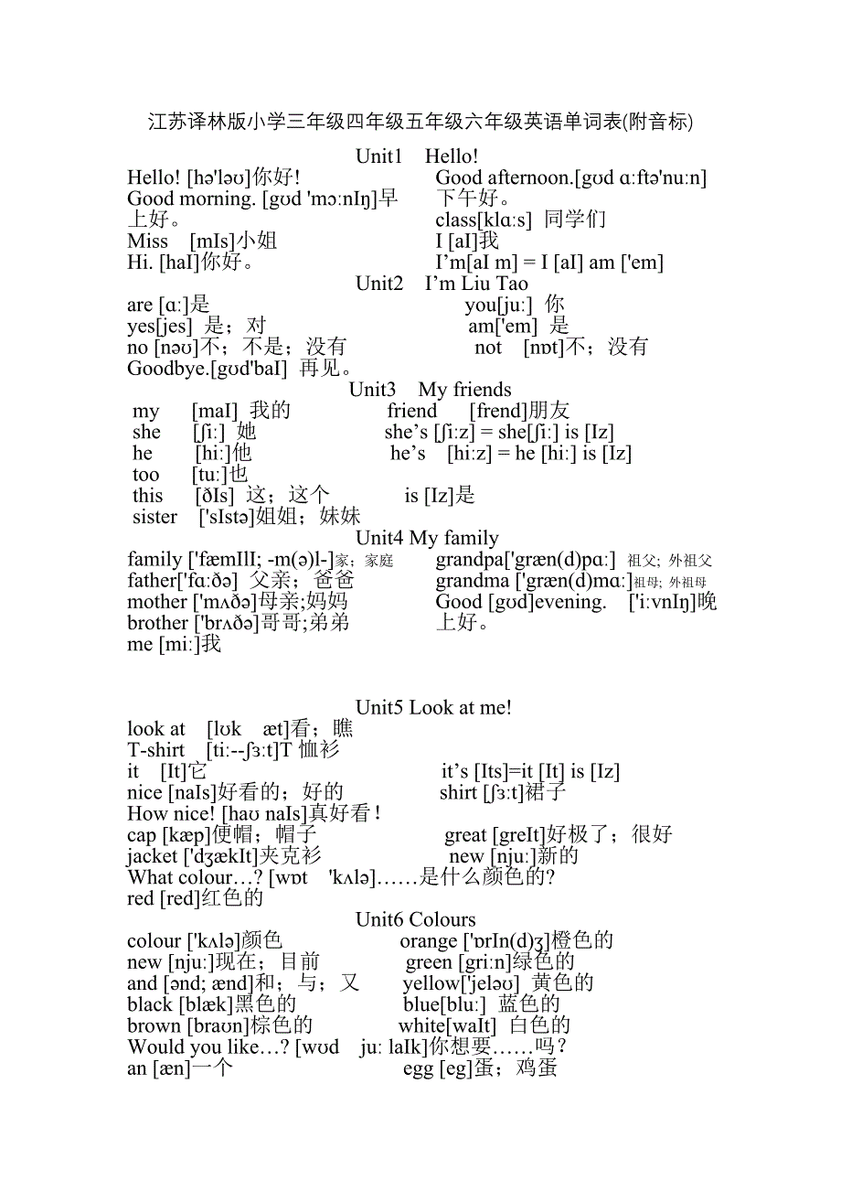 译林版小学三年级四年级五年级六年级英语单词表(附音标)_第1页