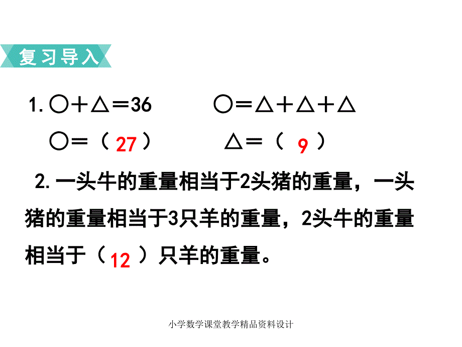 苏教版六年级下册数学教学课件-第三单元 解决问题的策略-第2课时解决问题的策略（2）_第2页