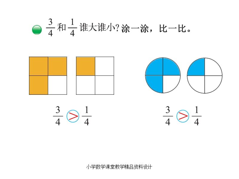 北师大版小学三年级下册数学教学课件-第六单元认识分数-第3课时 比大小_第2页