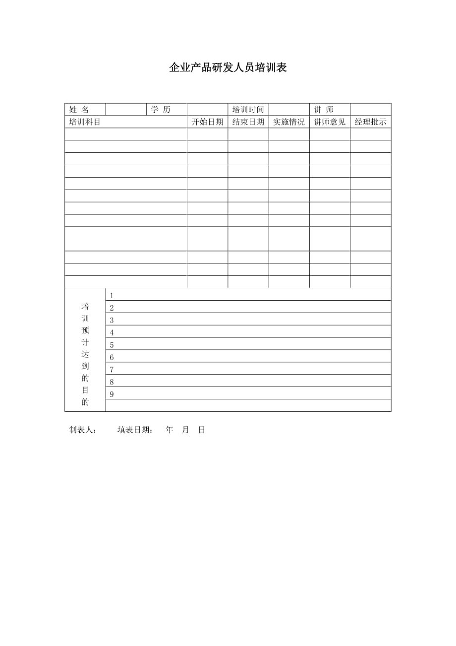 2020年企业培训培训表单大全个 (11)_第1页