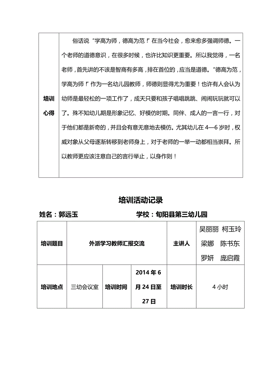 （营销策划)校本研修活动记录与成果登记营销活动策划计划解决_第4页