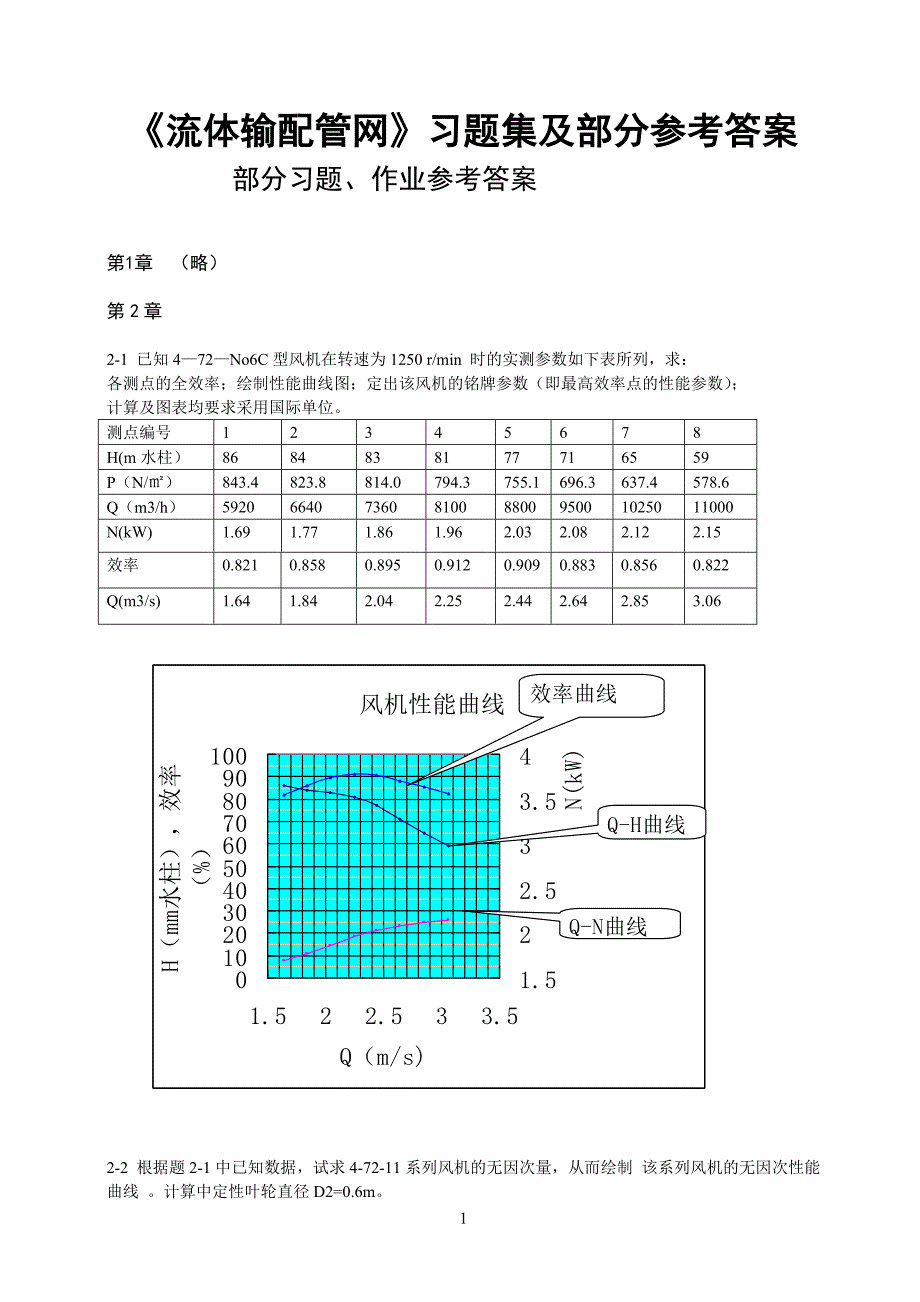 流体输配管网习题答案老龚版_第1页