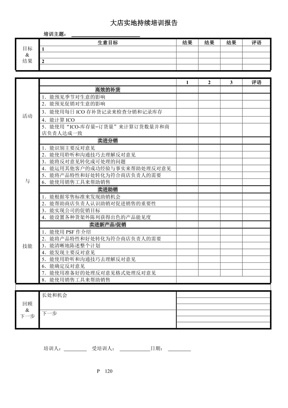 2020年企业培训大店实地持续培训报告页_第1页