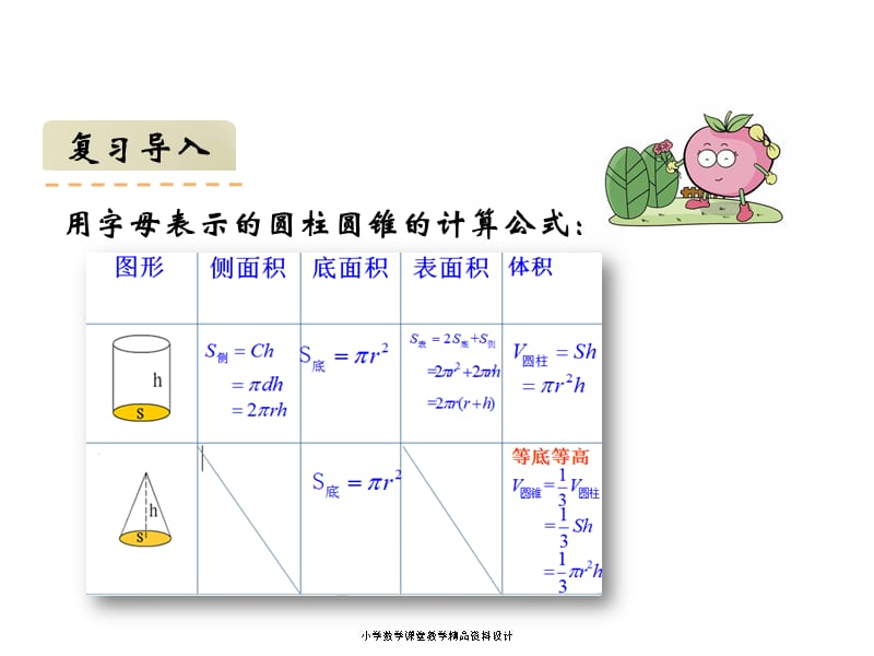 西师大版小学六年级下册数学教学课件-第二单元圆柱和圆锥-第4课时 整理与复习_第4页