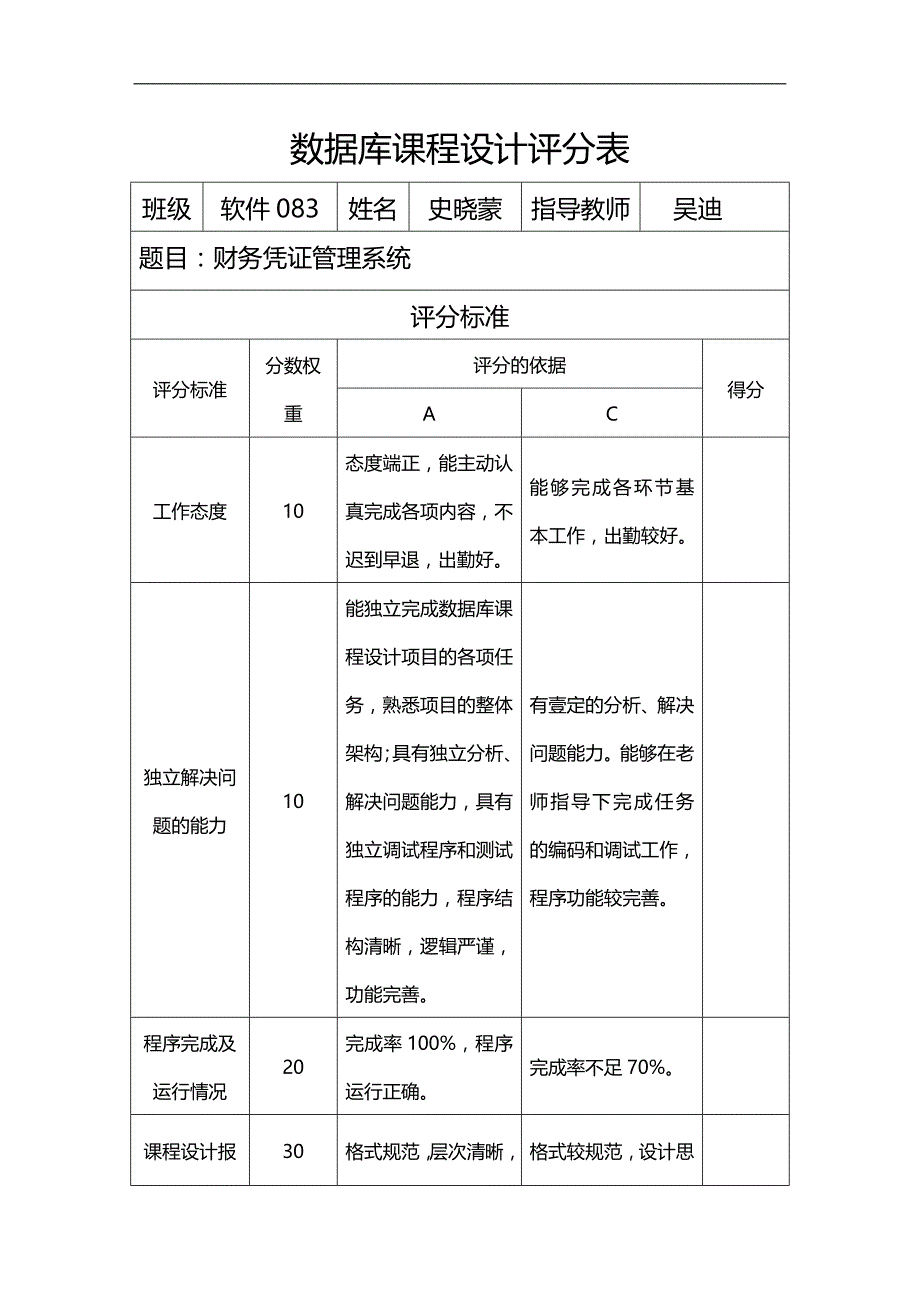 （财务知识）财务凭证管理系统综合实践例子__第3页