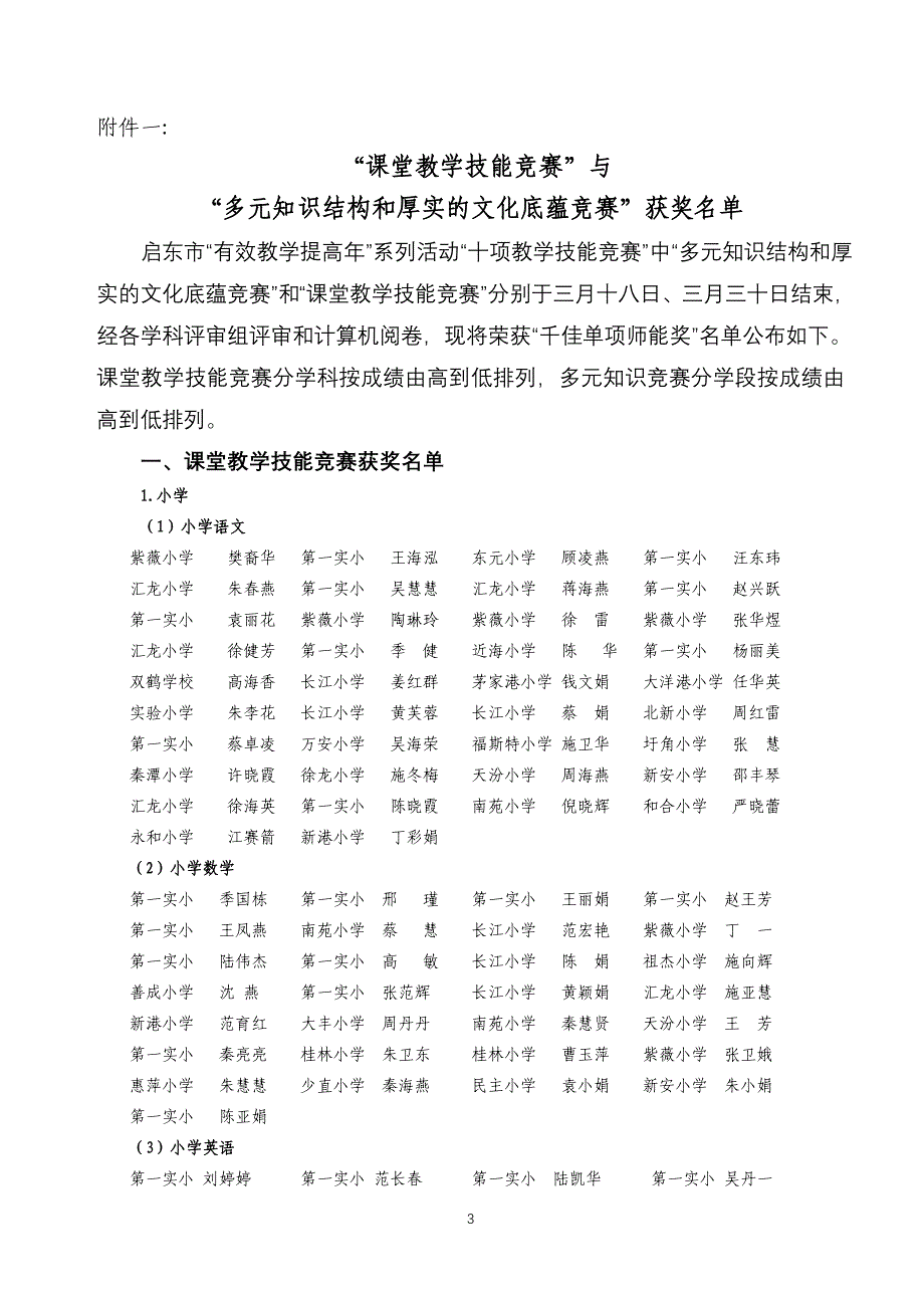 (2020)年团队建设第三项学科管理能力及团队学科思想与操作水准竞赛_第3页