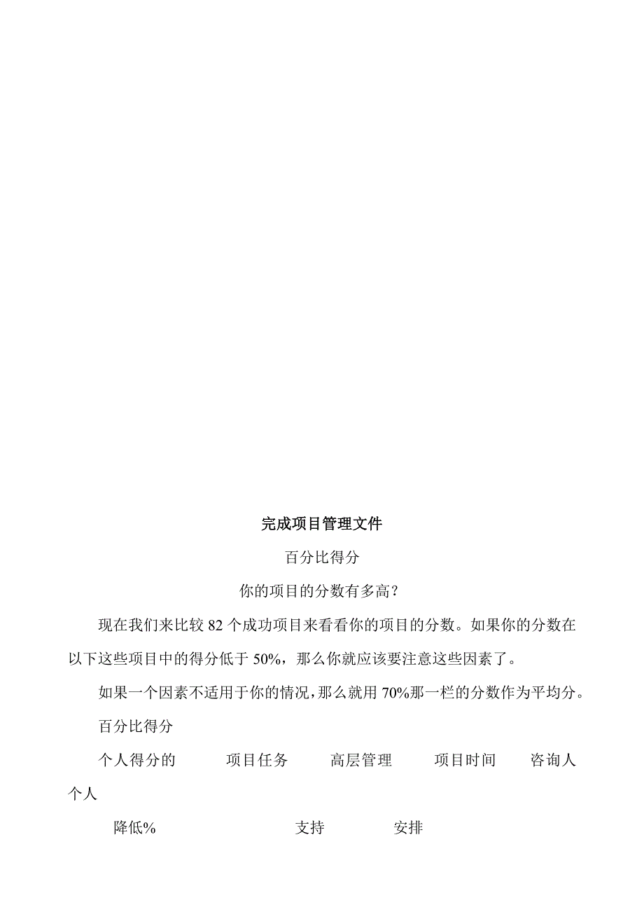 2020年企业培训上海项目经理管理培训全套资料个文件_第3页