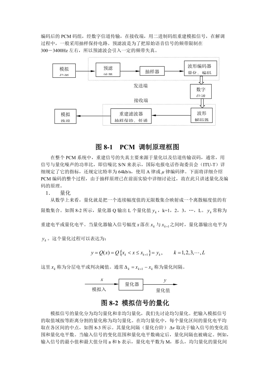 实验五 脉冲编码调制与解调实验_第2页