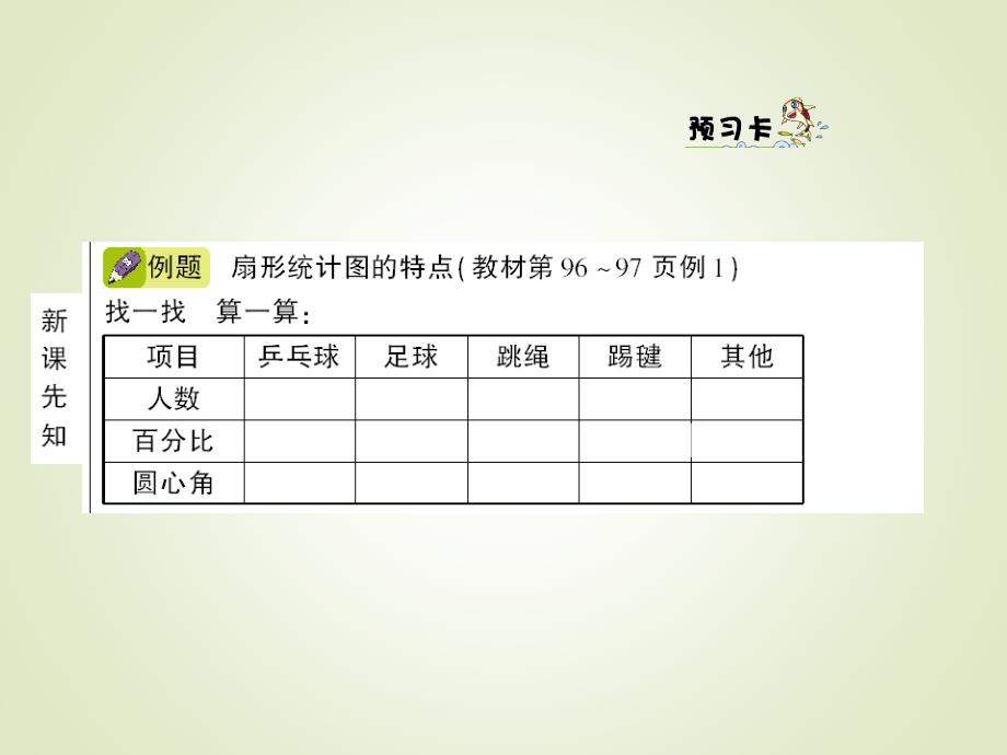 人教版六年级数学上册习题课件-第7单元：扇形统计图-练习1_第2页