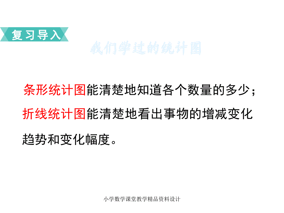 苏教版六年级下册数学教学课件-第一单元 扇形统计图-第1课时扇形统计图_第2页