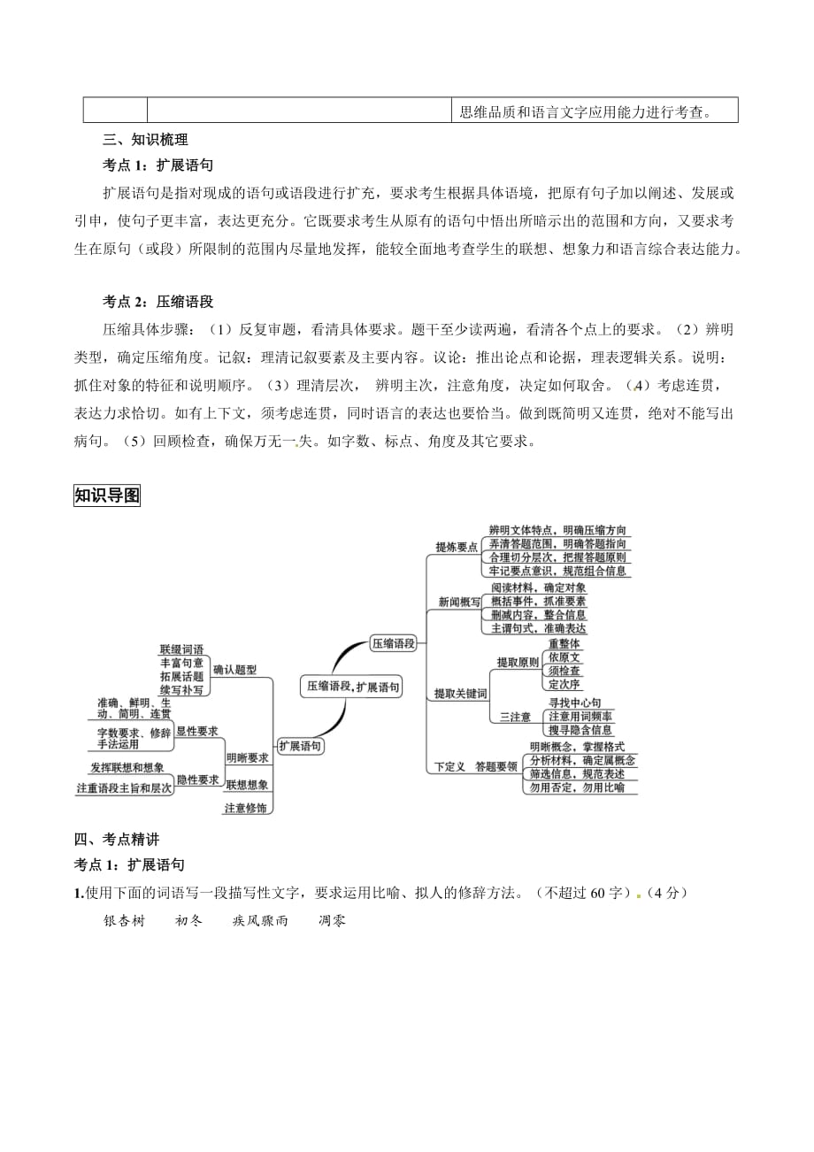 2020年高考语文复习考点专题10 扩展语句压缩语段（原卷版）_第2页