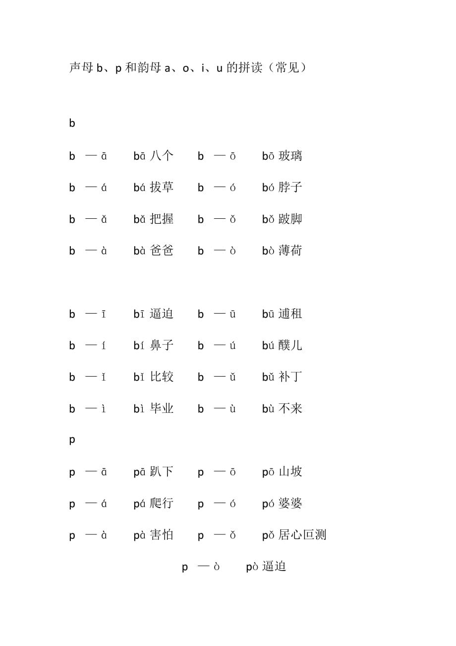 声母b、p和韵母a、o、i、u的拼读.doc_第1页