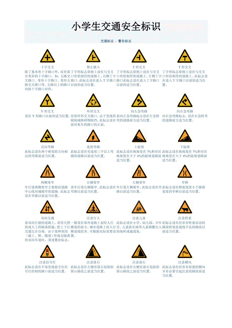 小学生 交通标志 交通安全标识完整版_第1页