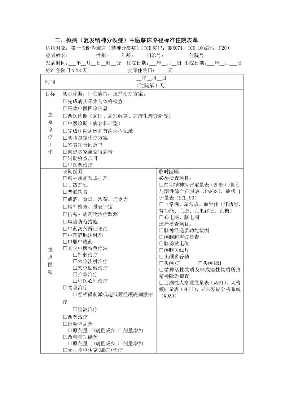 癫病(复发精神分裂症)中医临床路径(2017年版)7_第4页