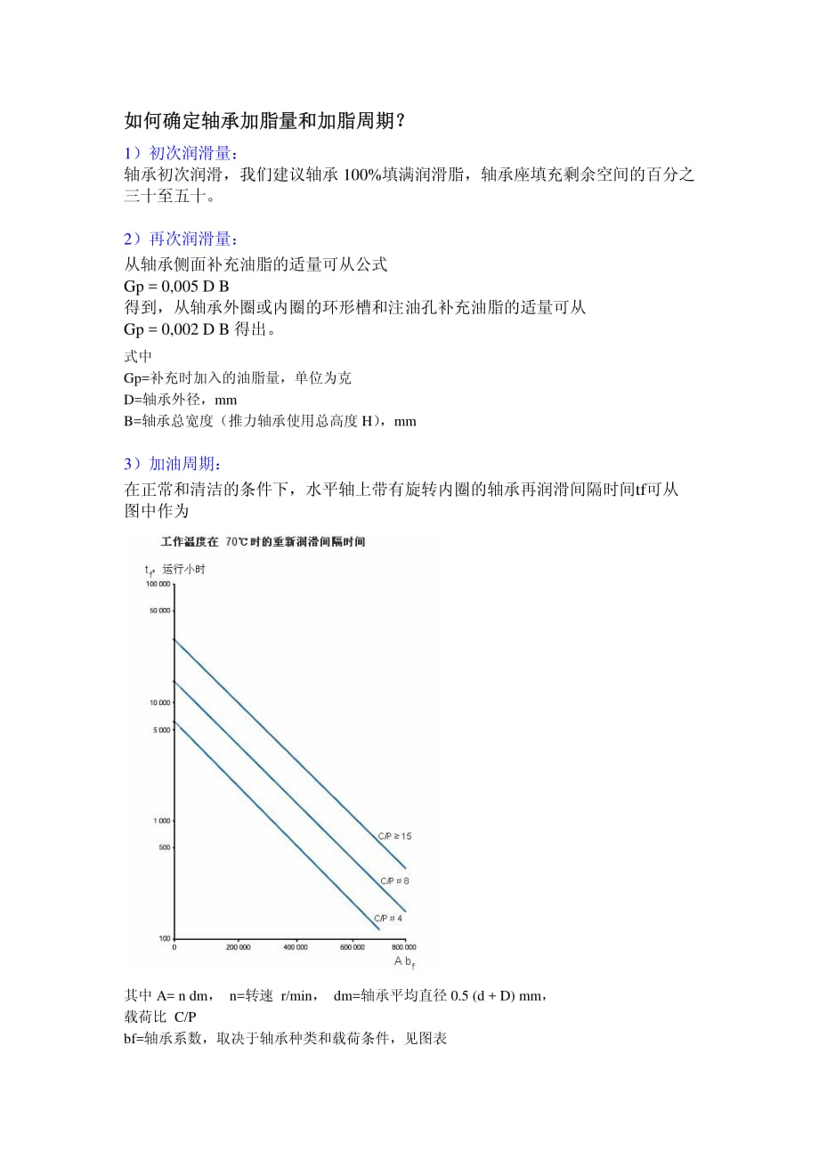 如何确定轴承加脂量和加脂周期.pdf_第1页