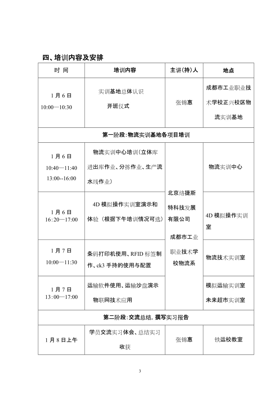 2020年企业培训年双师型培训方案_第3页