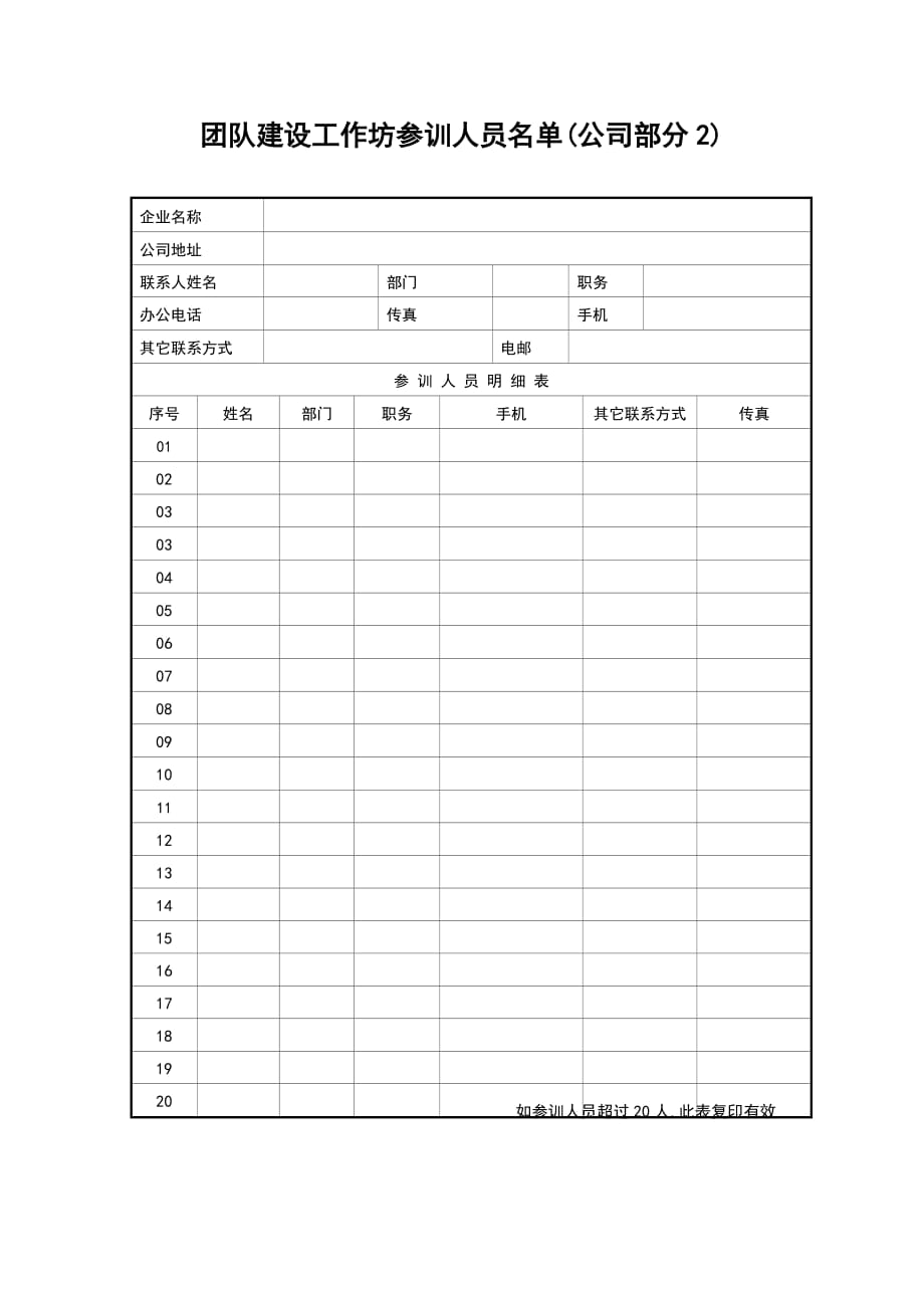 2020年(团队建设）团队建设工作坊调查问_第2页