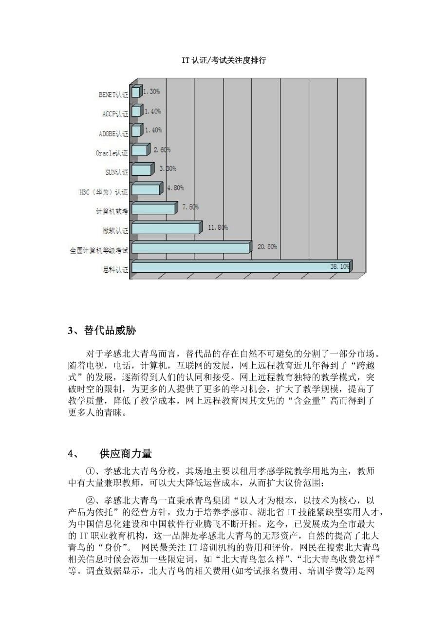 2020年企业培训孝感市培训机构环境分析报告_第5页