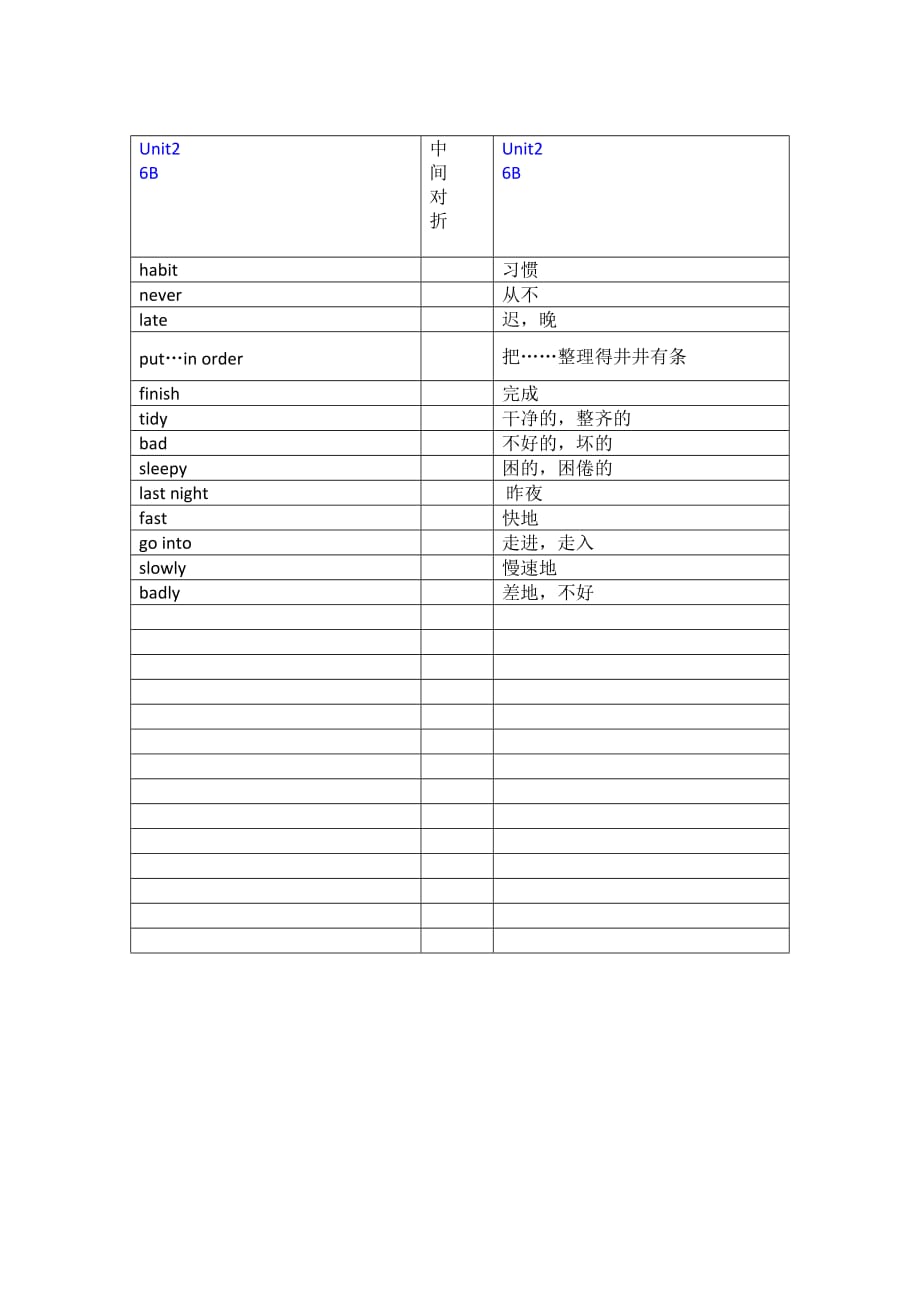 译林版英语六年级下册单词默写版_第2页