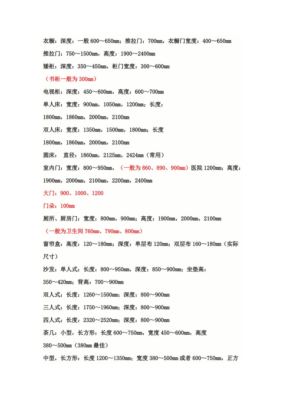 室内家具常用尺寸_第1页